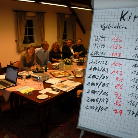 Größeres Bild ansehen