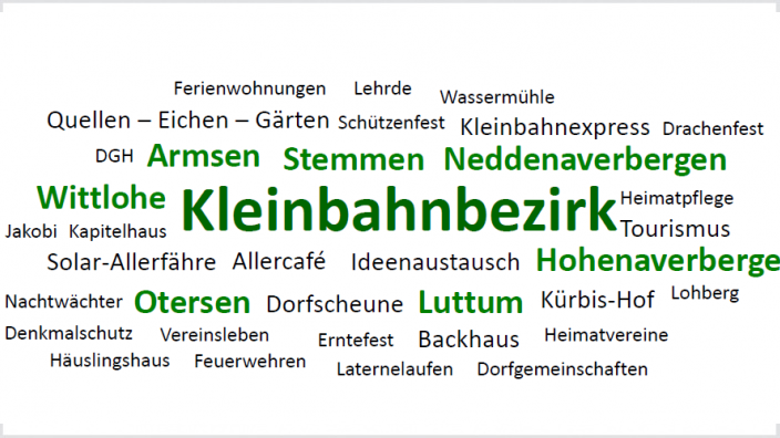 Ideenaustausch: Tourismus im Kleinbahnbezirk